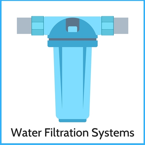 Water Filtration Systems